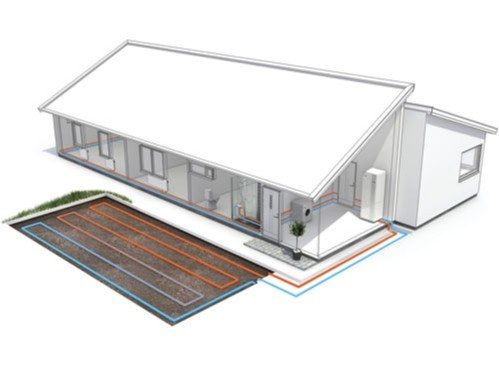 Warmtepomp captatienet principe